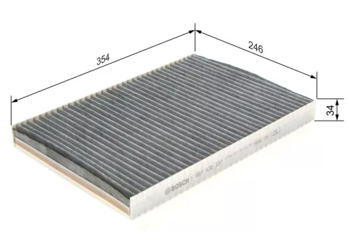 Filter, Innenraumluft