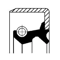 Wellendichtring, Differential