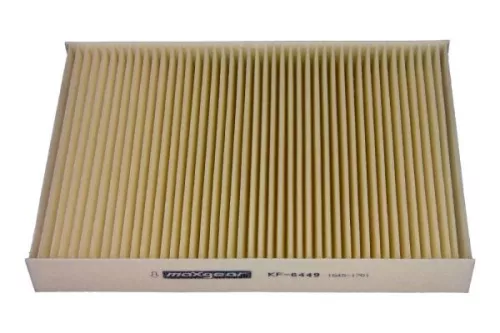 Filter, Innenraumluft