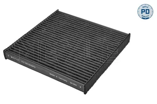 Filter, Innenraumluft