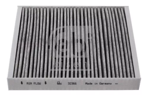 Filter, Innenraumluft