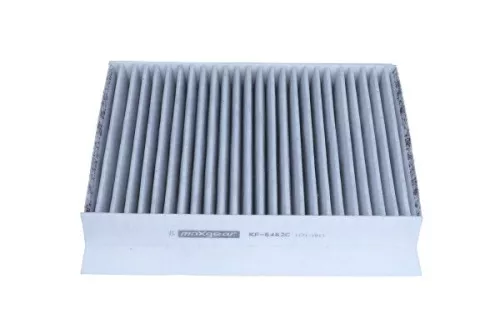 Filter, Innenraumluft